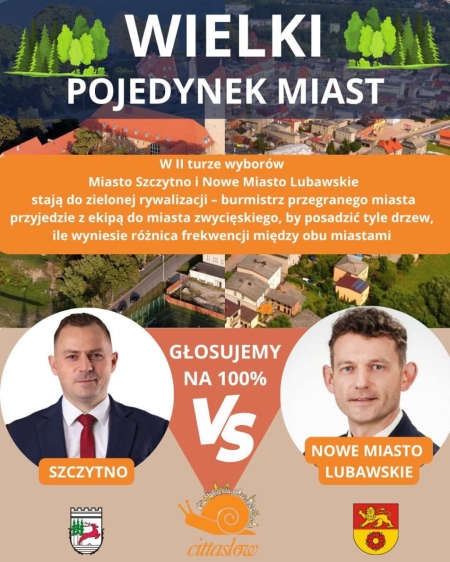 Szczytno wygrało pojedynek na frekwencję